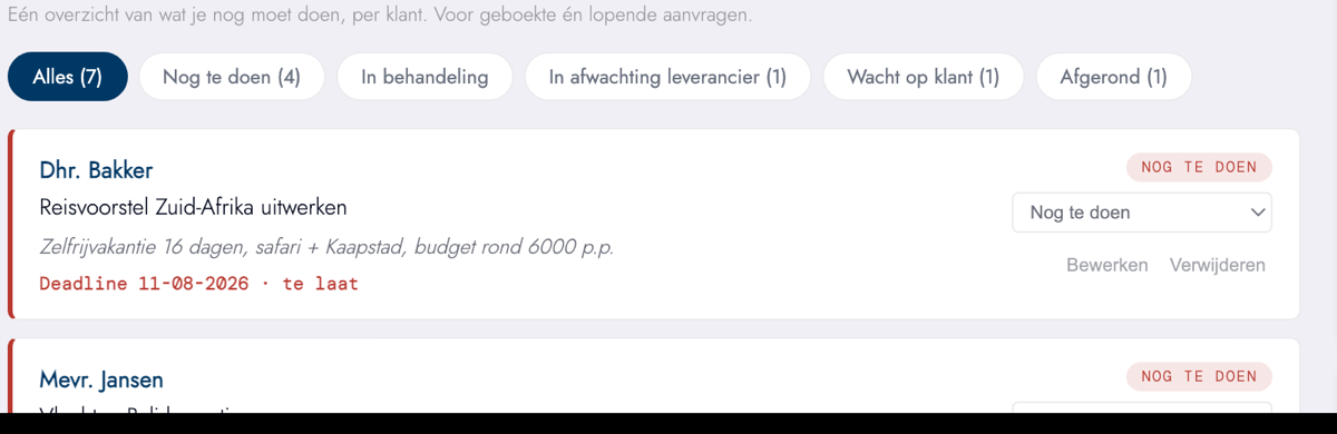 De to-do-lijst met taken per klant en hun status